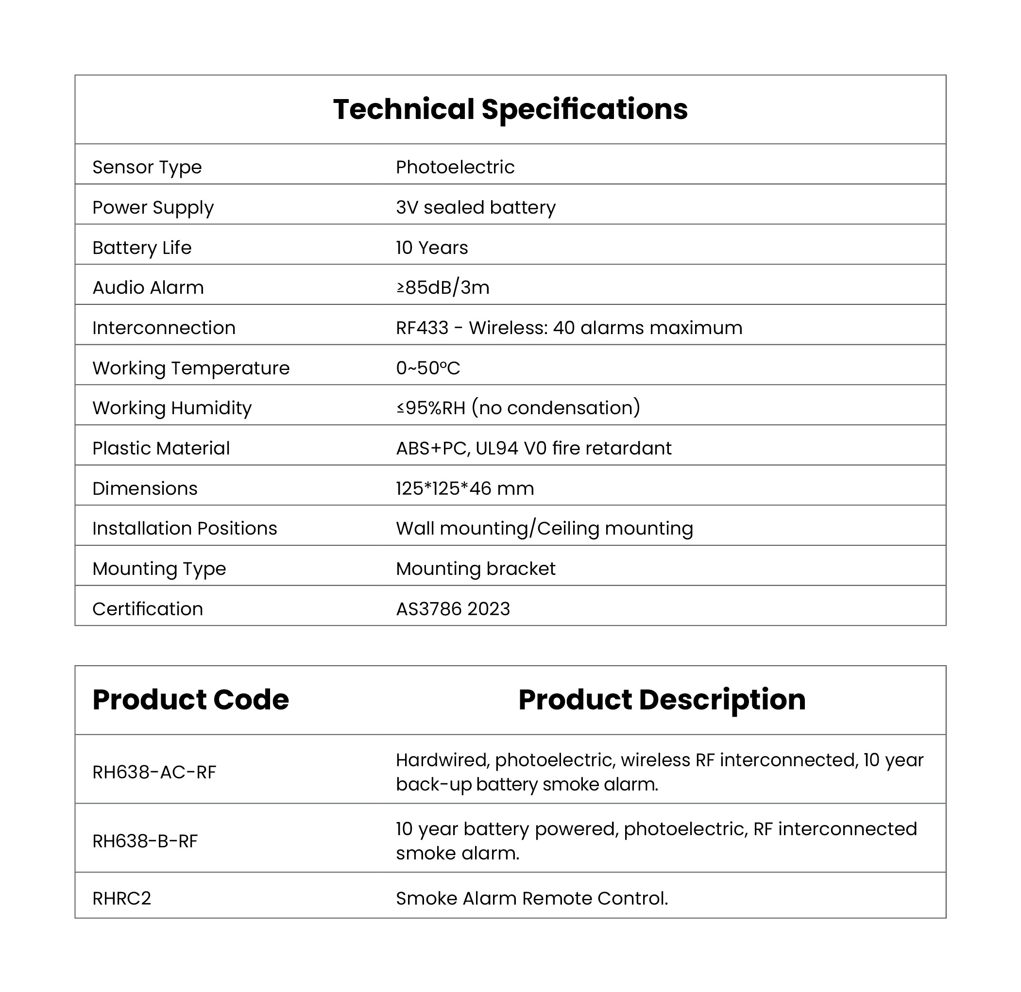 Smoke Alarm Technical Specifications Table